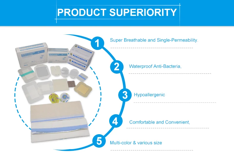 preparación transparente de la fijación de la cánula de la PU IV