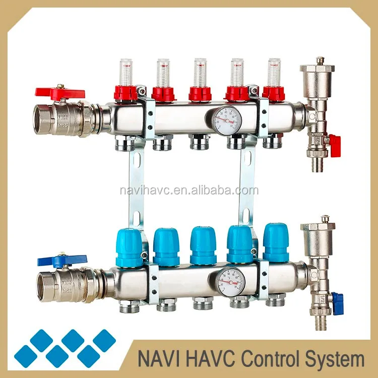 1" Stainless Steel Water Manifold Flow Meter For Central Heating System