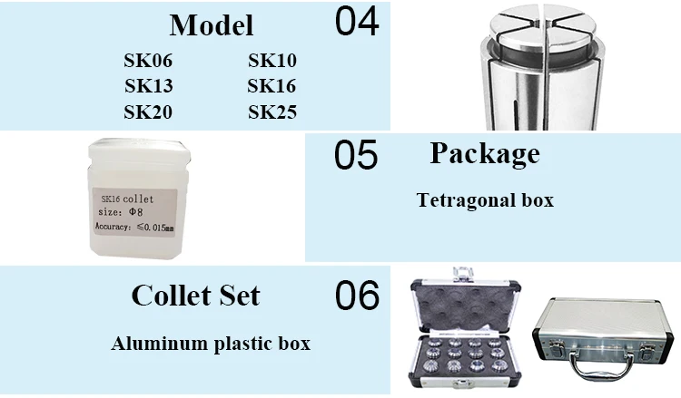 ER Collet details-2.jpg