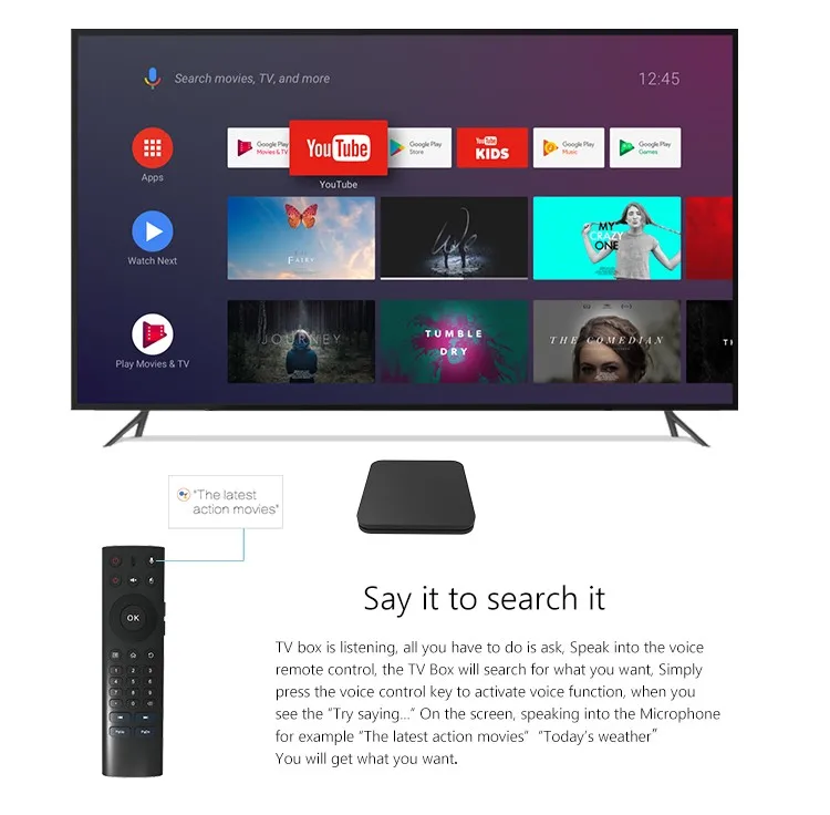 Android tv core services что это