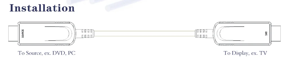 high speed hybrid fiber active optical hdmi cable 4K 2.0 - ANKUX.COM