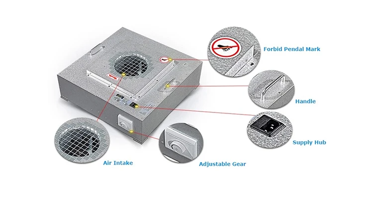 laminar flow hood hepa filter replacement