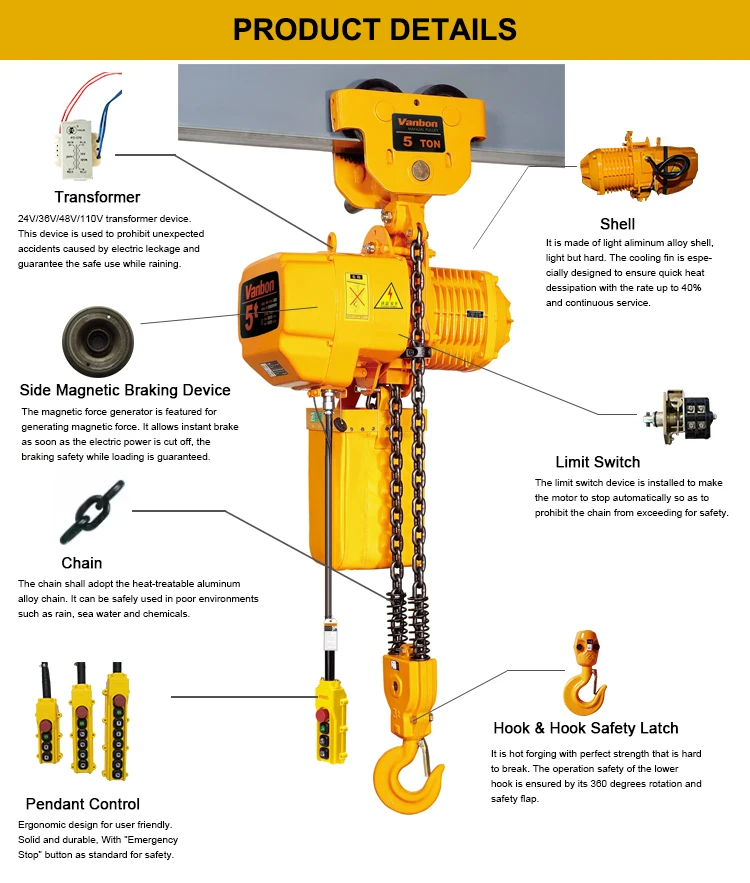 5ton-new-type-electric-chain-hoist-with-manual-trolley-buy-5-ton