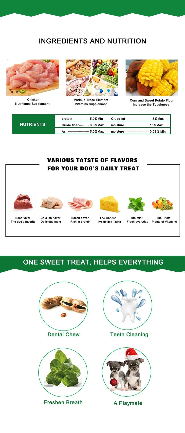 Pet Food Ingredients Market Europe Pet Food Ingredients Market Europe
