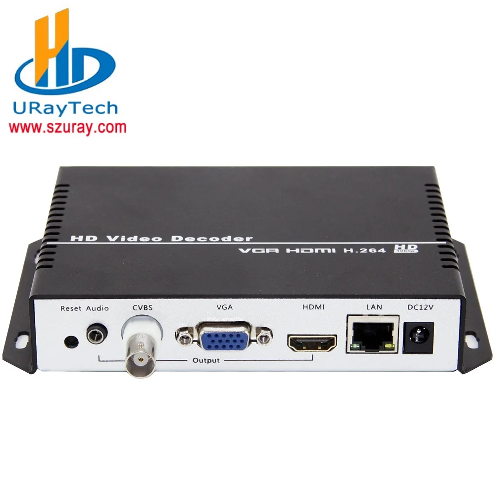 

H.264 H.265 4K HDMI VGA CVBS Video Decoder, RTMP RTMPS HTTP RTSP UDP Video Receiver