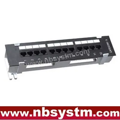 wall mounted patch panel cat6