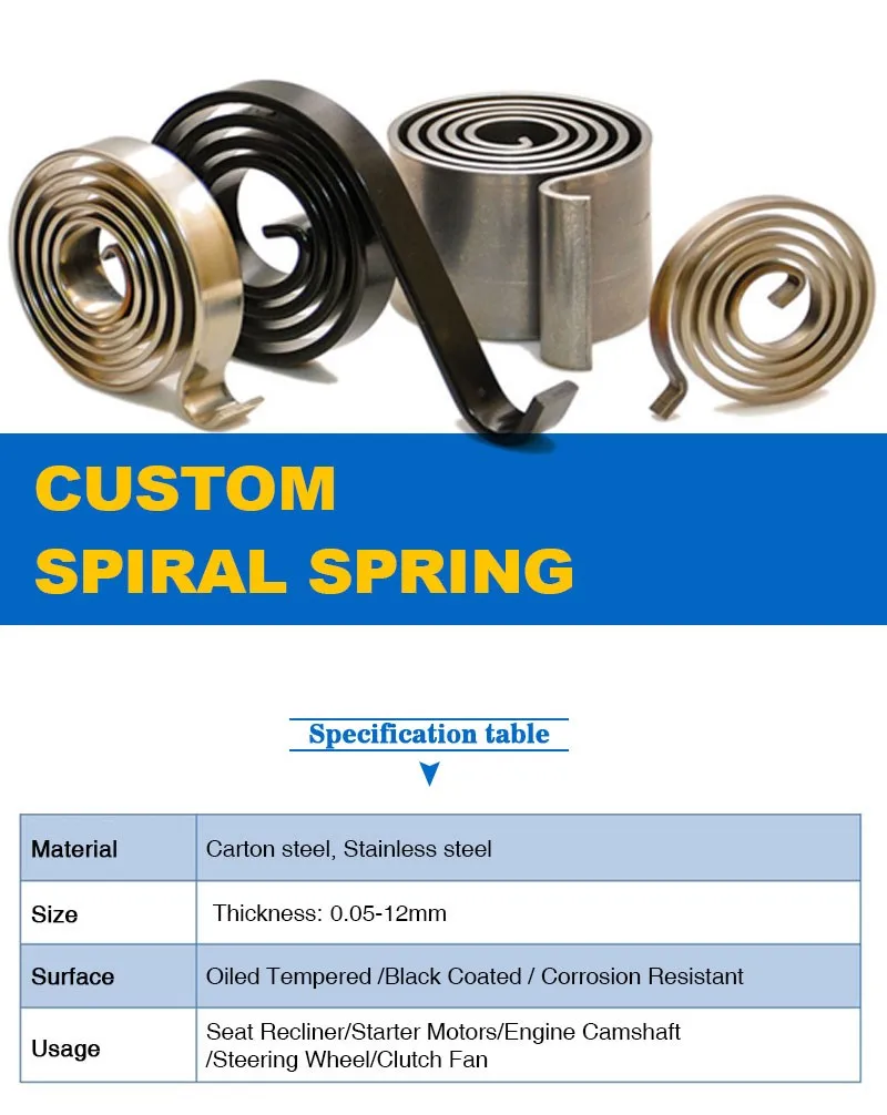 Flat Spiral Spring / Flat Coil Springs Buy Flat Spiral Spring,Flat