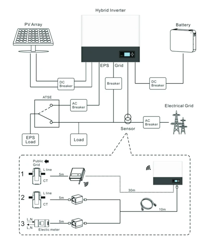 Growatt 5kw Hybrid Off Grid Tie Inverter 48v 220v Storage Inverter ...