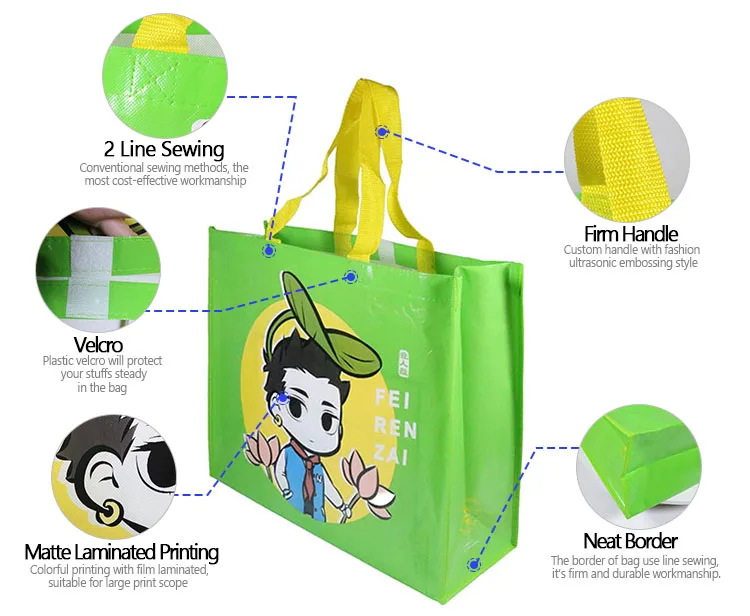 Non-woven bag 