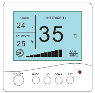 solar heating for greenhouse