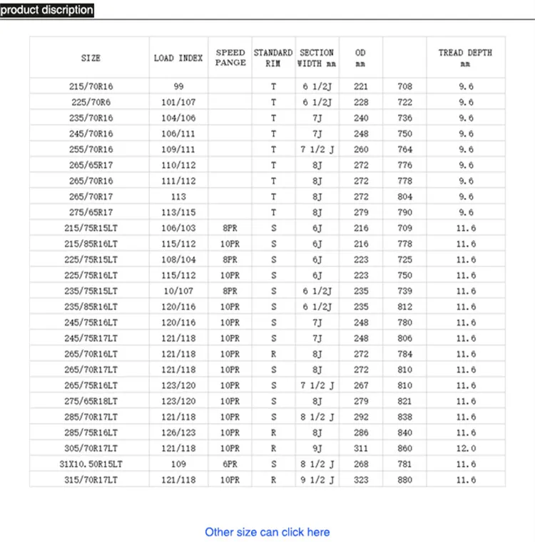 205 70 16 в дюймах. 245 75 R16 в дюймах таблица. 265 70 R16 размер. 245*70*16 Размер дюймов\. 245/70 R16 в дюймах.