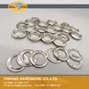product sail eyelet