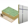 Hot sell fireproof rock wool integrated thermal insulation board