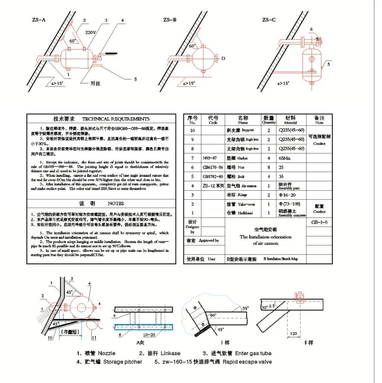 silos and hoppers build-up and blockage clear air blaster air cannon for sale 
