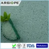 additive brightner excellent impact strength Plasticizers for TPU