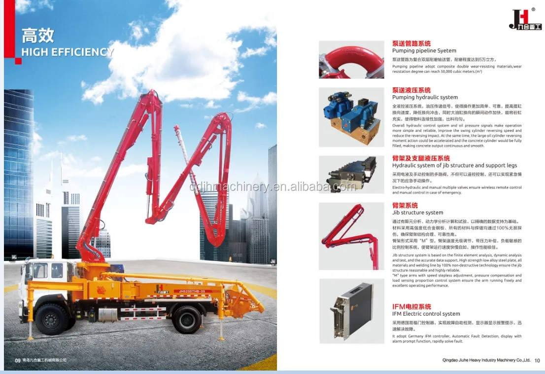 small concrete pump truck.JPG