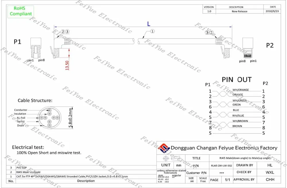 屏蔽rj45 网络电缆向上角度向下角度90 度公公cat5e Ftp Sftp 以太网跳线电缆 Buy Rj45 以太网电缆 90 度角度电缆 向上 角度到向下角度