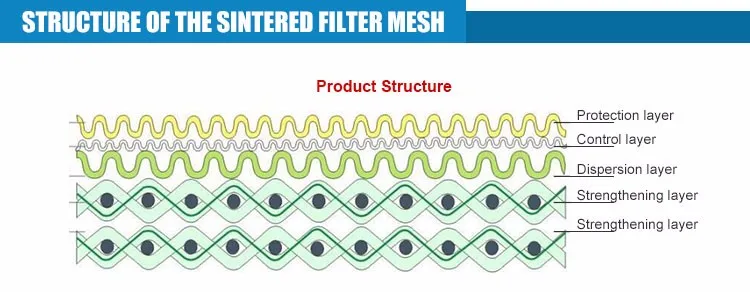filter_mb_structure