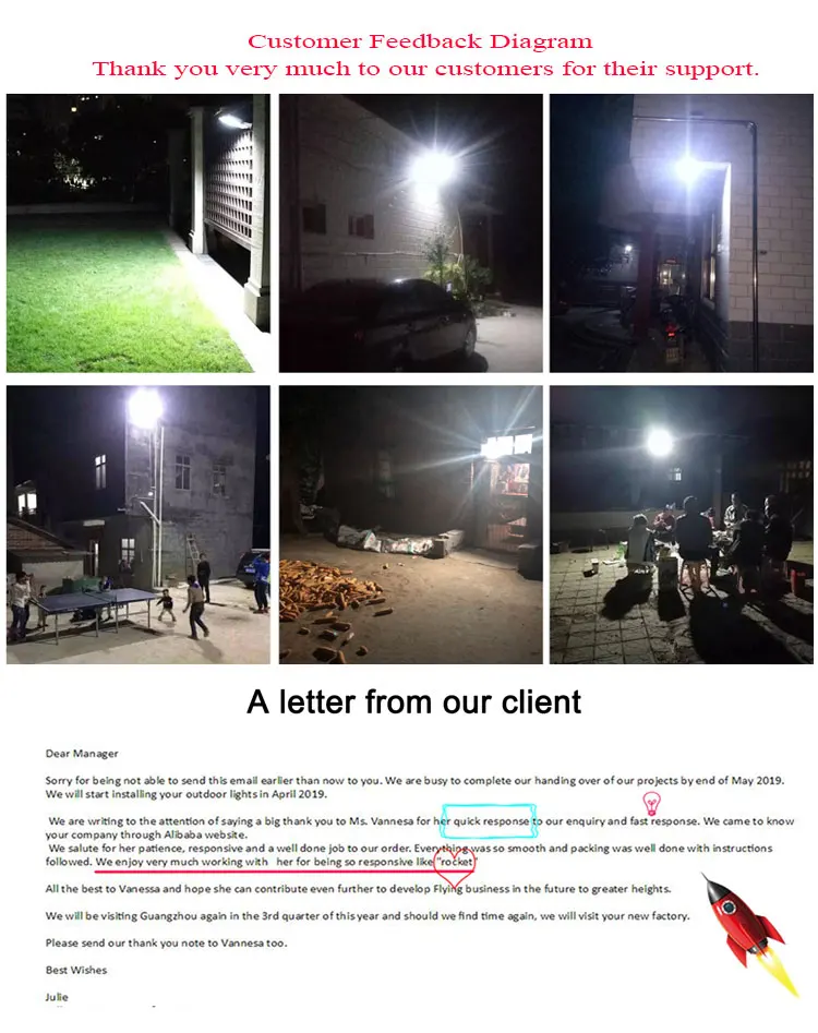 Flying 2019 newest popular 100w 150w 300w led solar street light