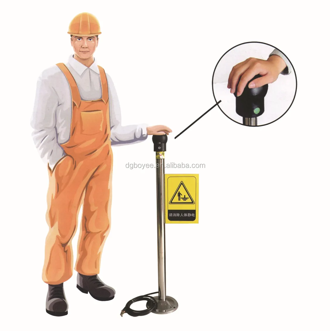 Human Body Electrostatic Discharge Ball / Human Body Electrostatic