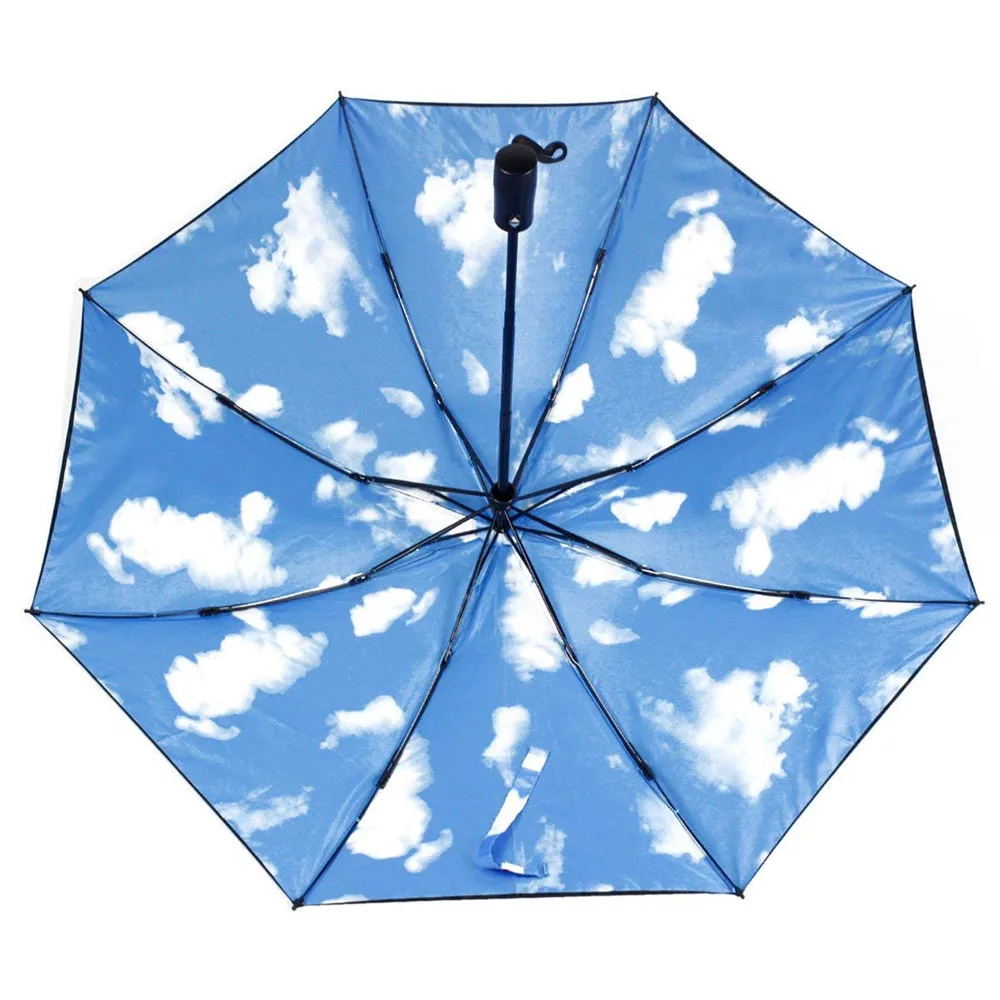 Зонтик легкий. Зонт складной «Blue Skies». Зонты голубые с листьями. Пуленепробиваемый зонт. Зонтик голубой.