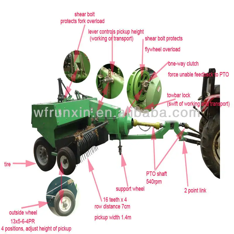 square baler parts function.jpg