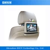 7 inch FM/IR Transmitter SD USB Built-in Speakers Mp5 Player / Car Video DVD Player