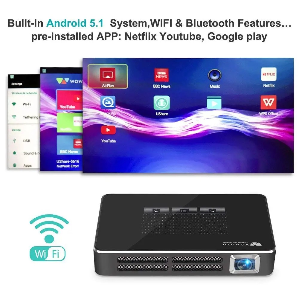 Проектор на системе андроид. Проектор jin tu yg-430a wi-fi.
