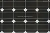future panels of solar energy products in india