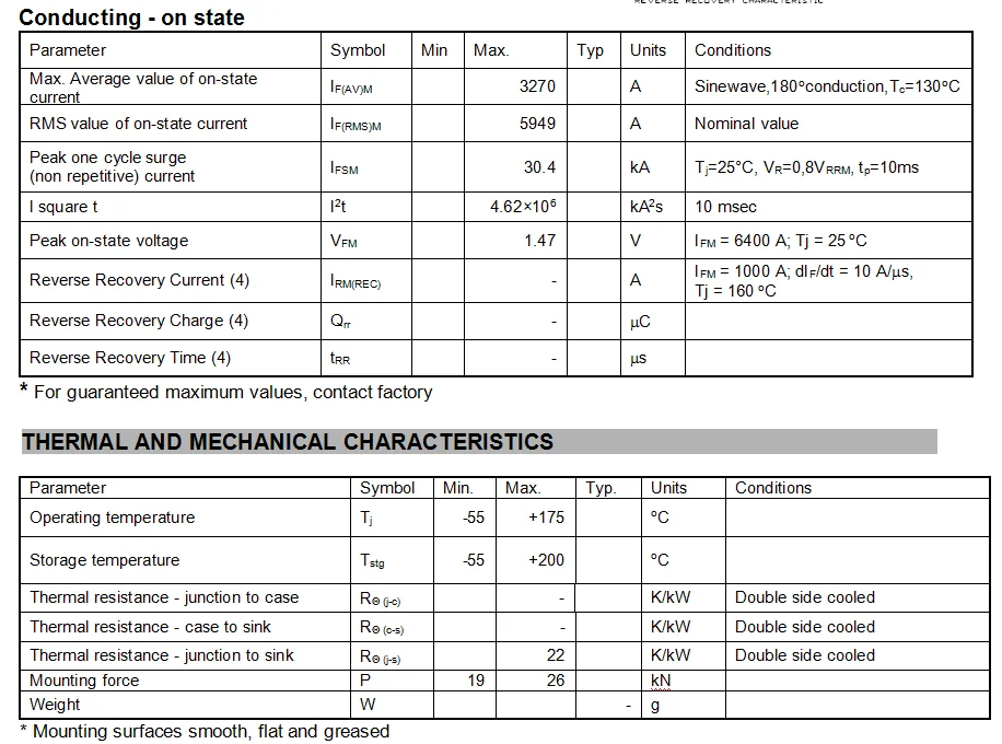 Cost Of High Power 48v Rectifier Buy Rectifier,48v Rectifier,Cost Of