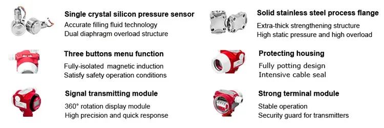 Diaphragm Seals Flange Type Pressure Level Transmitter - Buy Diaphragm ...