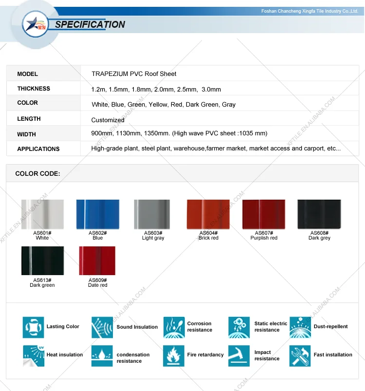 XF UPVC Corrugated panel roof tiles prices