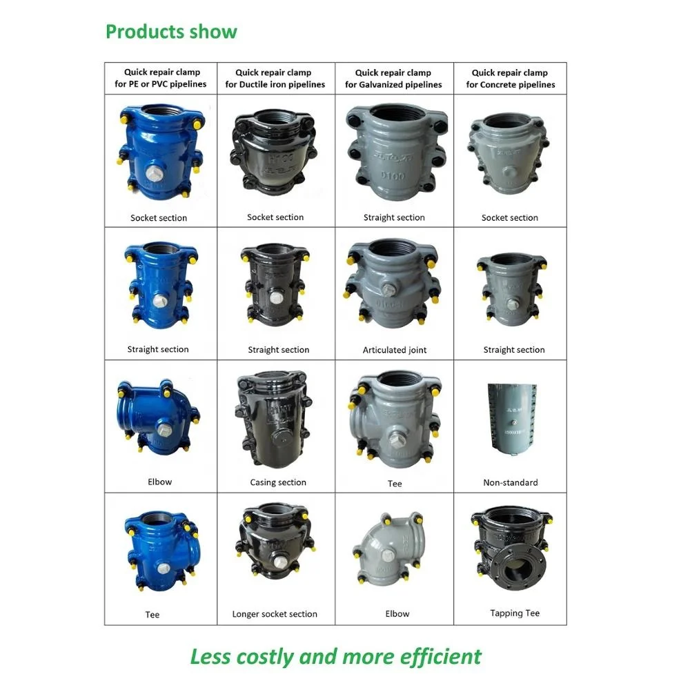 
Cast iron Pipe repair sleeve/pipe fitting for straight section of PE / PVC water supply pipes 