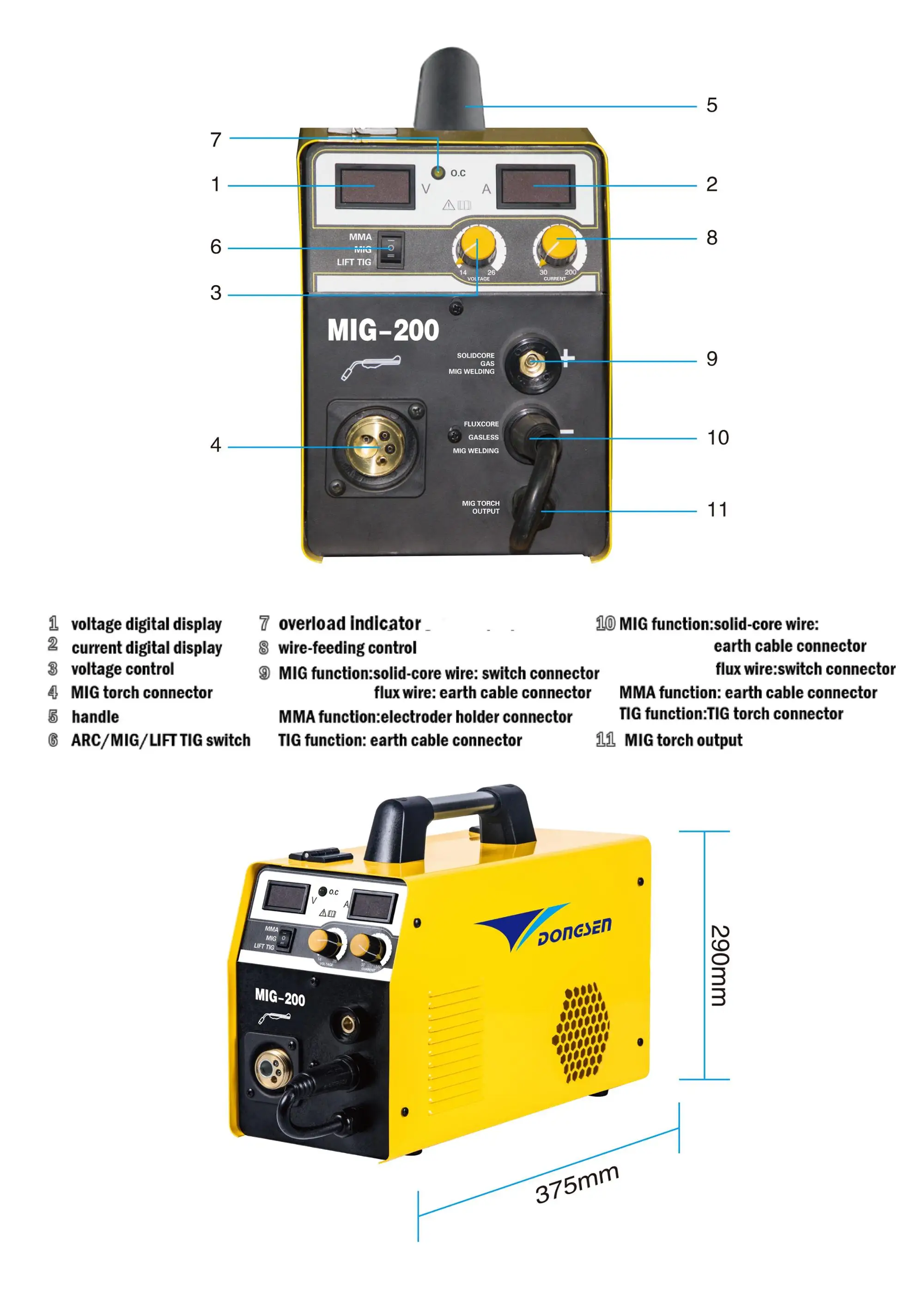Mig Mma And Lifttig 3 Function In 1 Multifunctional Mig Welding