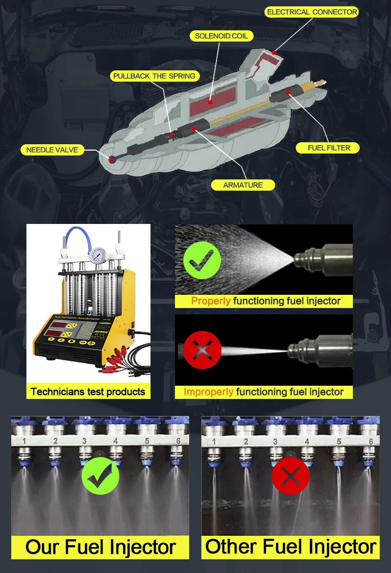 -Fuel injector