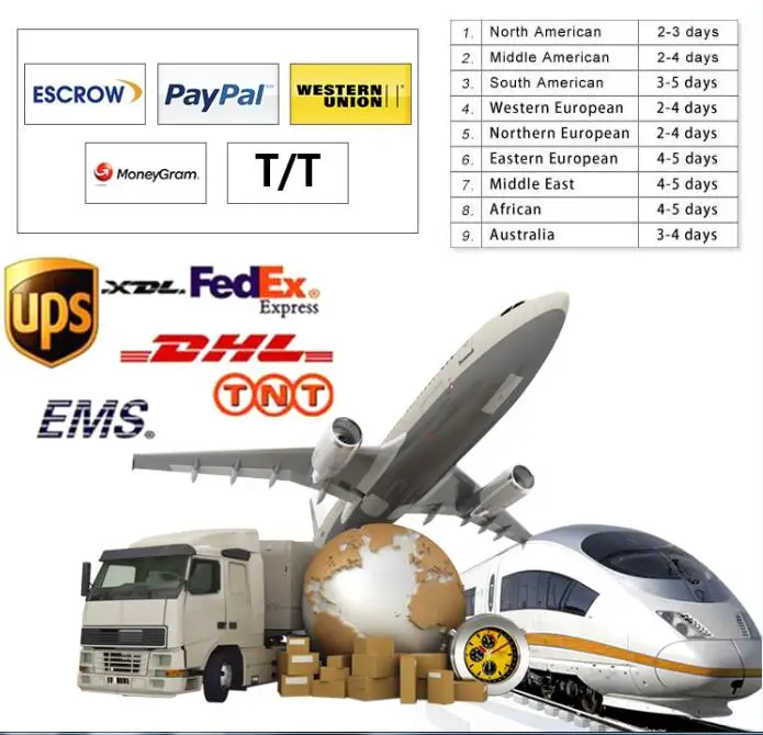 packaging and shipping