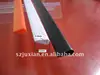 stationery scrolling banner/post hanging clip