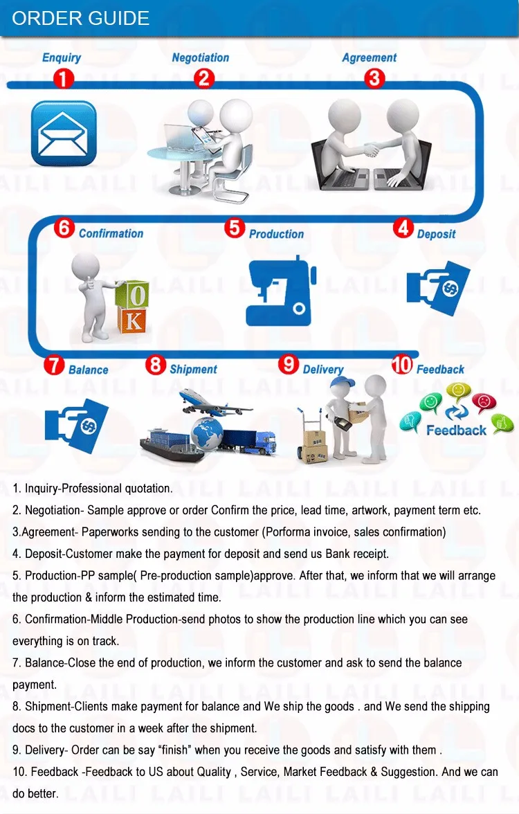 Order Guide