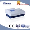elisa plate reader/used medical equipment/medical test equipment