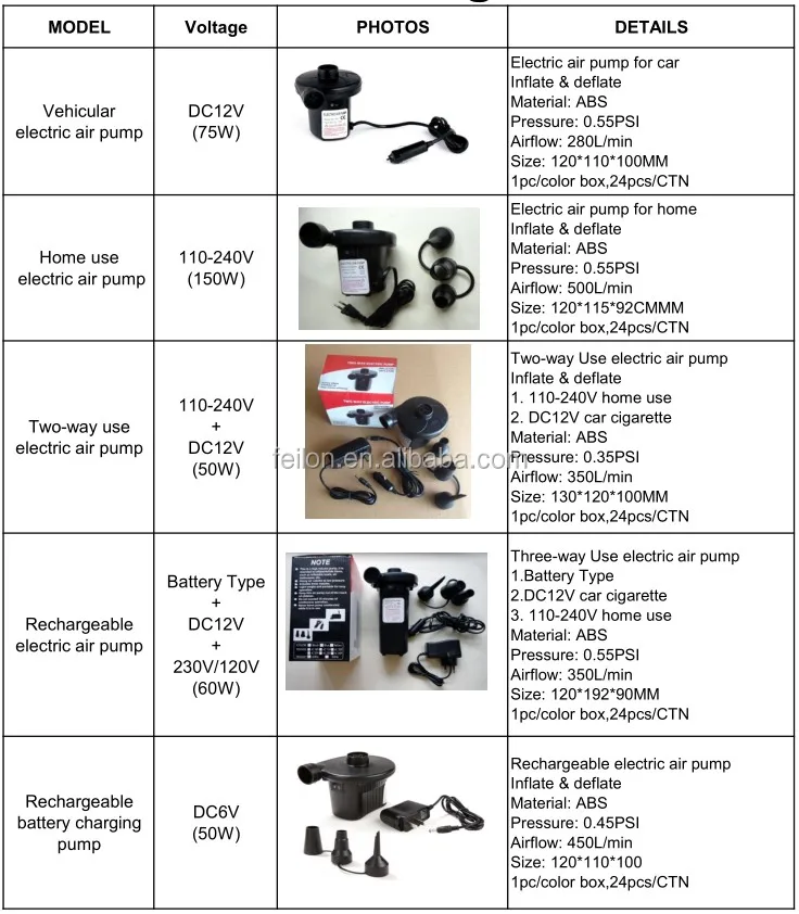 Dc12v Car Electric Air Mattress Pump Air Mattress Blower Buy Air
