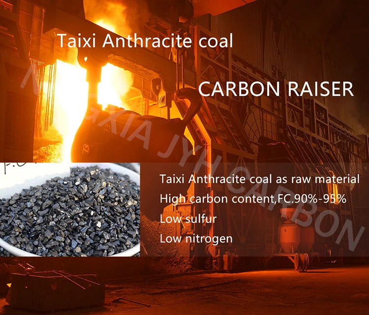 calcined anthracite.jpg