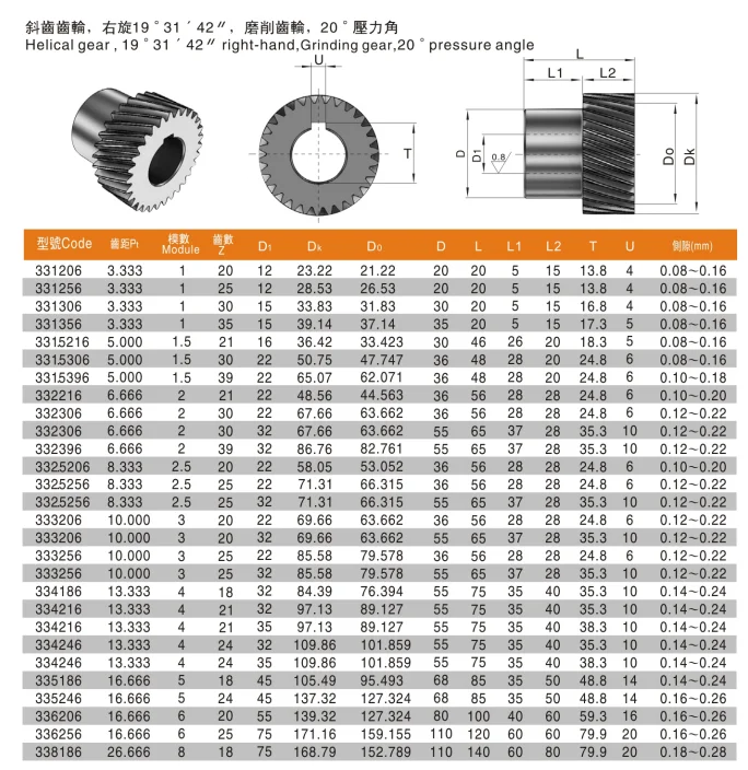 Spur gear made of steel C45 with hub module 4 45 teeth tooth width 30mm outside diameter 188mm 