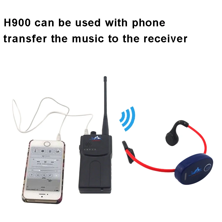 
New Swimming Teaching no Shouting One-Way Intercom FM Transmitter Receiver Headphone Bone conduction 