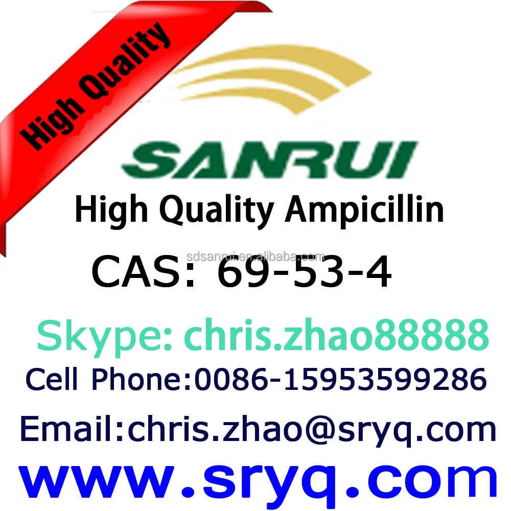 Ampicillin cost uk