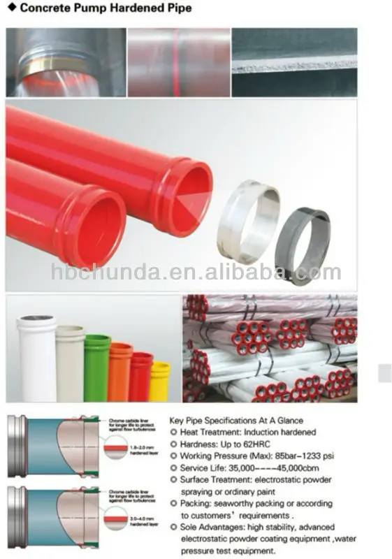 Schwing Dn125 4.5mm Concrete Pump Hardened Pipe Truck Mounted Concrete