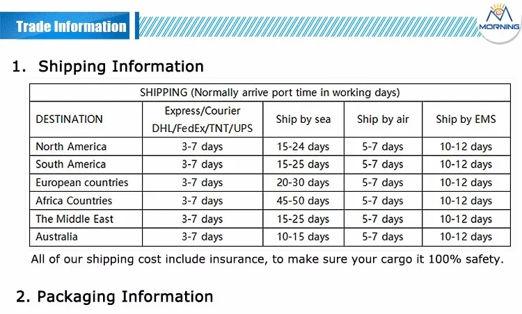 7 trade information--