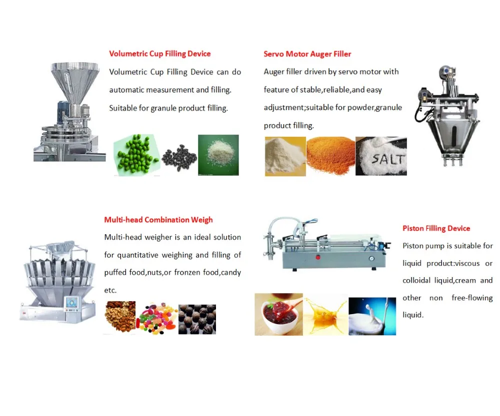 Отделитель листвы на водосток. Оборудование для анализа напитков. Fill device. Газовый хроматограф gc-2014 shimadzu. Фильтр отделитель листвы graf speedy.