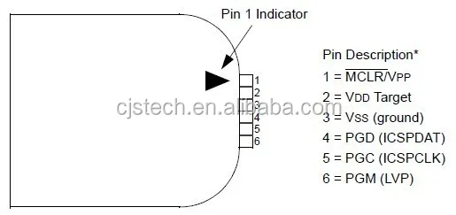 icd2 pickit 3 pinout