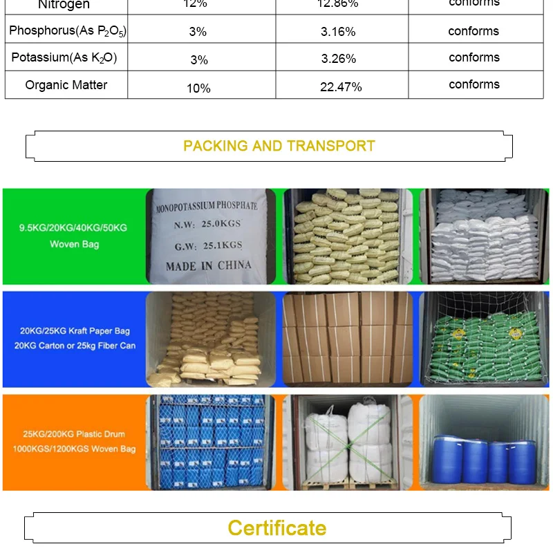 Good price Plant source Glutamate extract Agriculture use turf use NPK12-3-3 Amino acid organic fertilizer