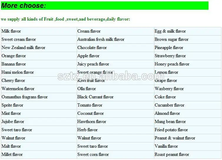 condesence milk flavor cheese powder concentrate flavour
